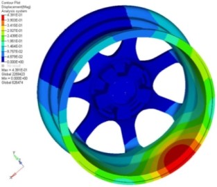 汽车轮毂的拓扑优化设计的图19